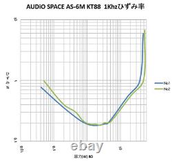 AUDIO SPACE AS-6M Vacuum Tube Power Amplifier Pair 6SN7 & KT88 Good Condition