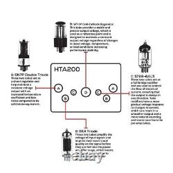 Dayton HTA200 Integrated Stereo Hybrid Tube Amplifier 200 Watts Bluetooth 5.0