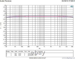 HiFi Vacuum Tube Amplifier Push-Pull Home Stereo Audio Integrated Power Amp 9W×2